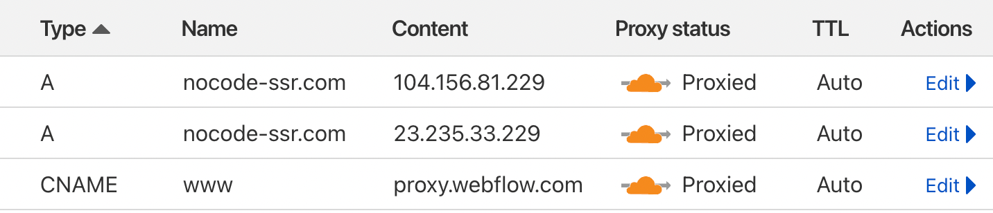 How to set up a Reverse Proxy for Webflow using Cloudflare Workers